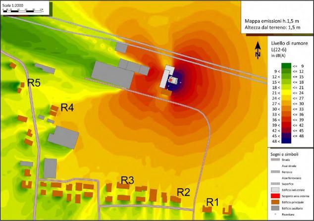 Forecast evaluation of acoustic impact