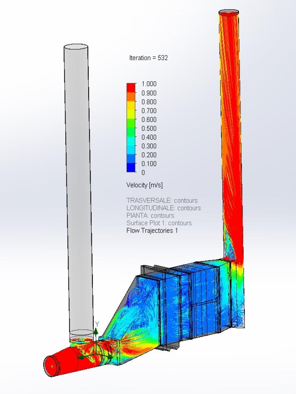 Analisi fluidodinamica (CFD)